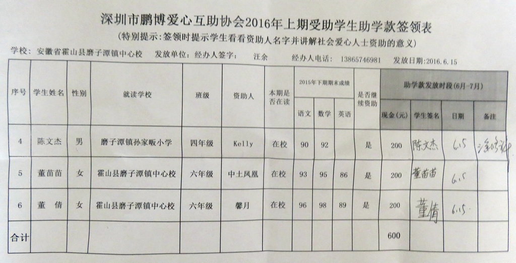 磨子潭中心校2016年6-7月发放反馈表.JPG