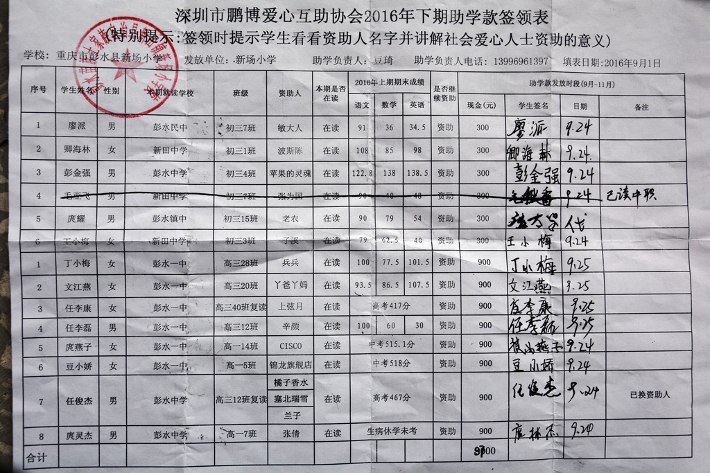 6重庆彭水新场2016下期9-11月助学款签领表.JPG