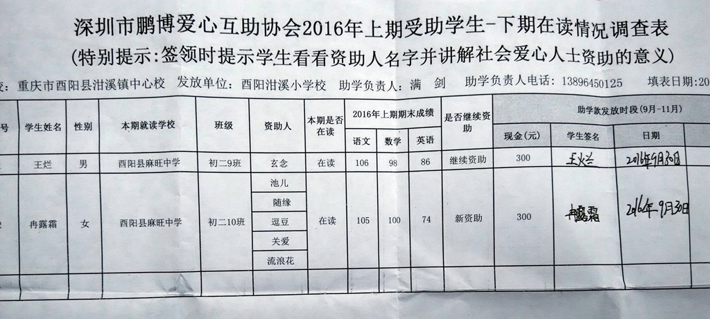 17酉阳泔溪小学2016年9—11月助学款签收表.jpg