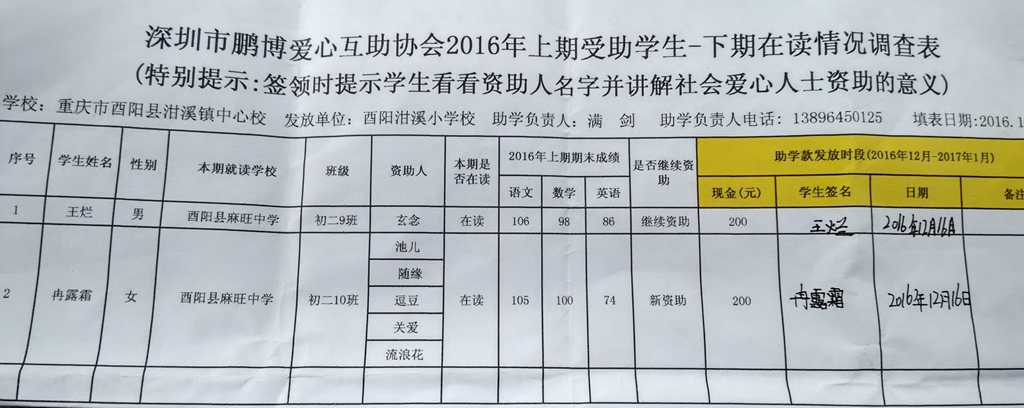 酉阳泔溪小学受资助学生2016年12月至1月助学款签收表.jpg