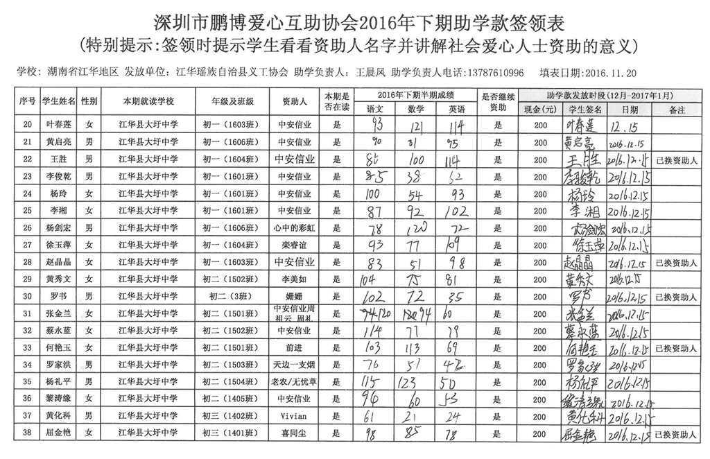 湖南省江华县2016年下期助学款签领表 (2).jpg