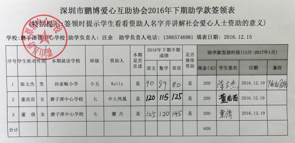 磨子潭中心学校2016年12月签领表.JPG