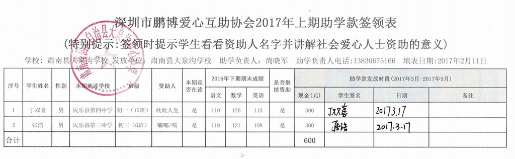 肃南县大泉沟学校2017年上期助学款签领表.JPG