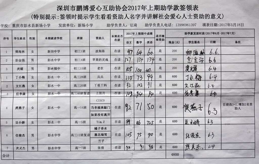2新场小学2017年6-7月签领表.JPG