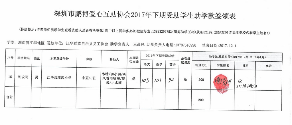 湖南省江华县2017年下期第二笔助学金签领表 (4).jpg