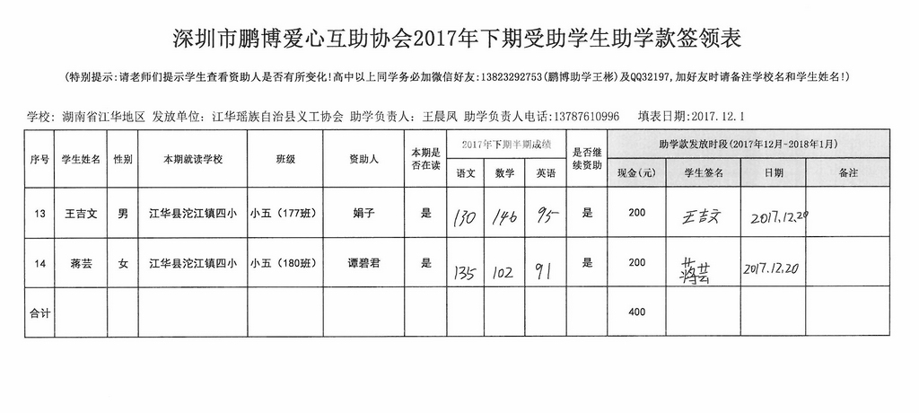 湖南省江华县2017年下期第二笔助学金签领表 (3).jpg