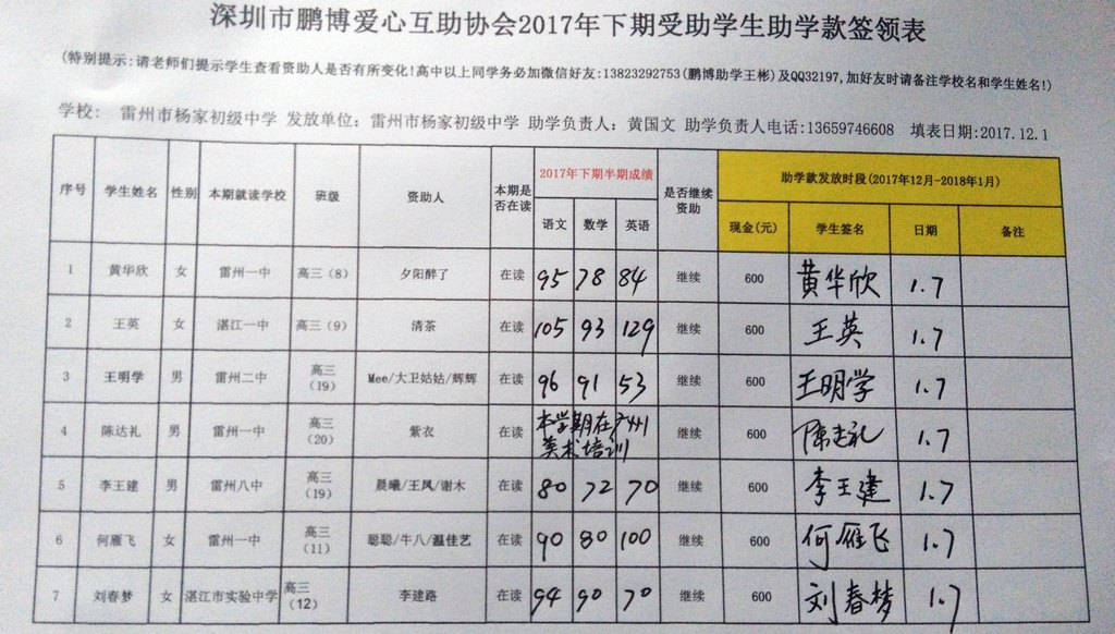 广东雷州2017年12月-2018年1月助学款签领表.jpg