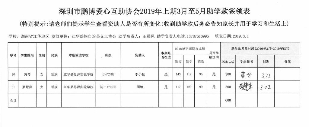 湖南省江华县2019年上期第一批助学金签领表 (9).jpg