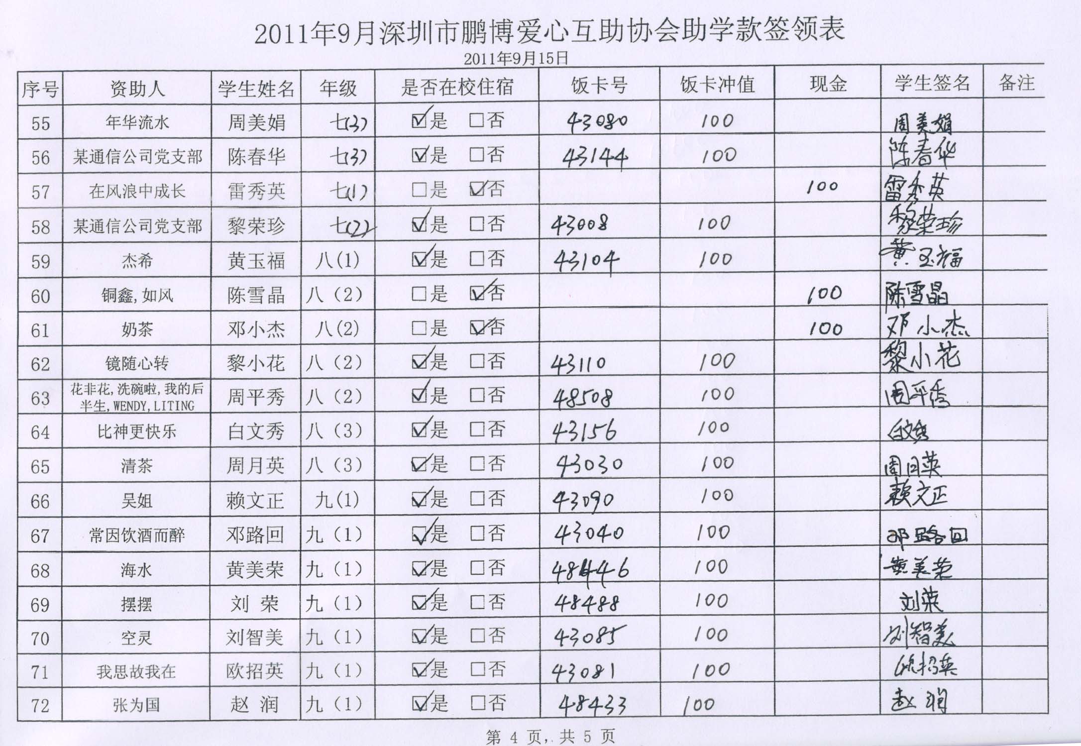 9月份发放表4.jpg