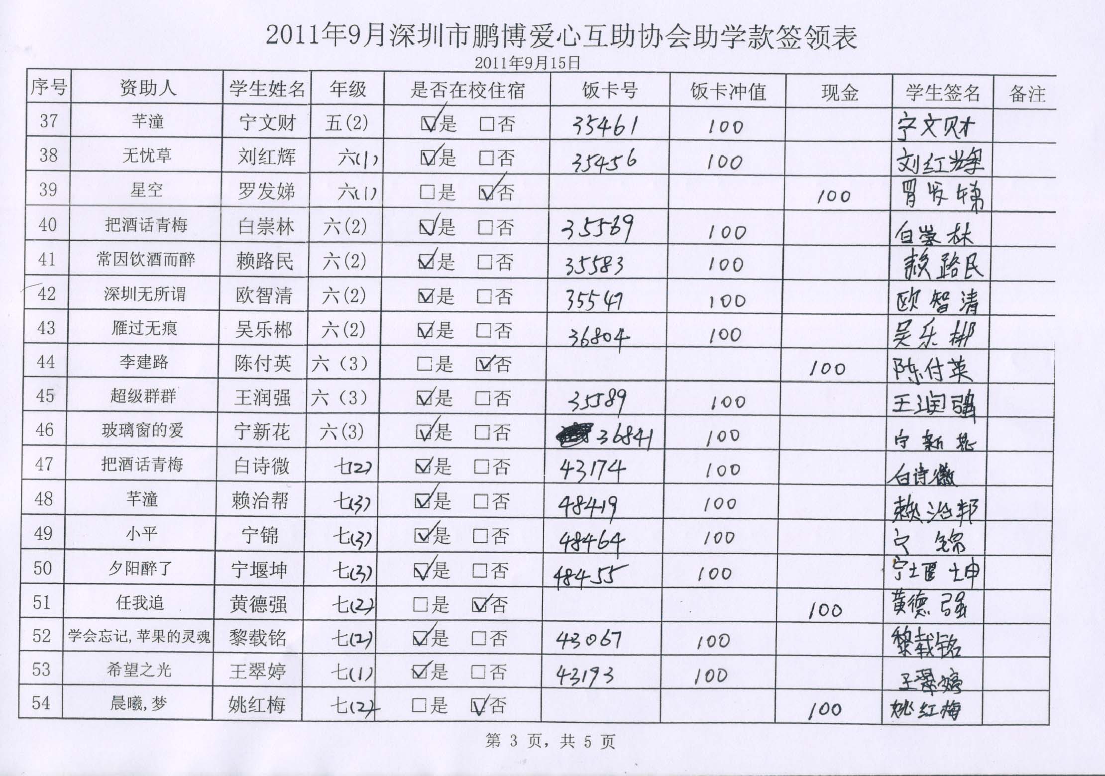 9月份发放表3.jpg