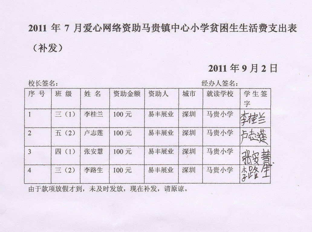 7月爱心网络签领表.jpg