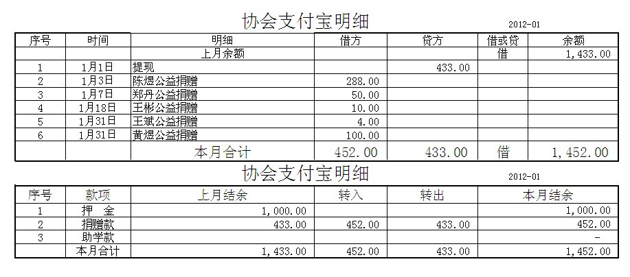 支付宝明细.jpg