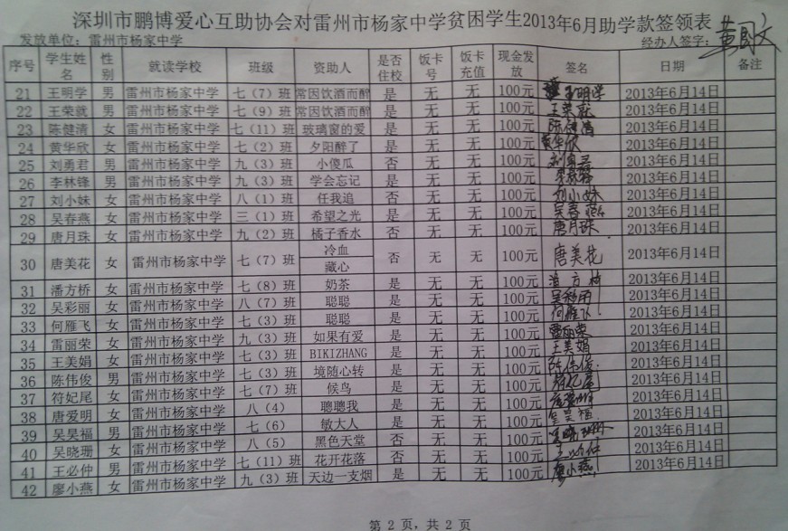 6月签领表2.jpg