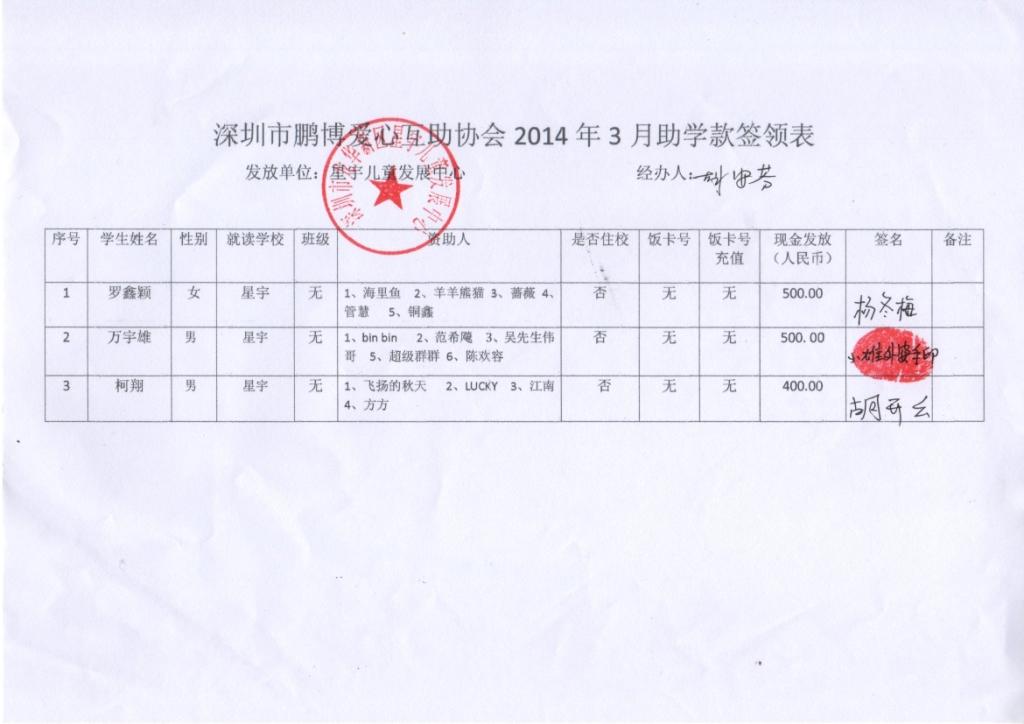 龙华新区星宇儿童2014年3月受助款签领表.JPG