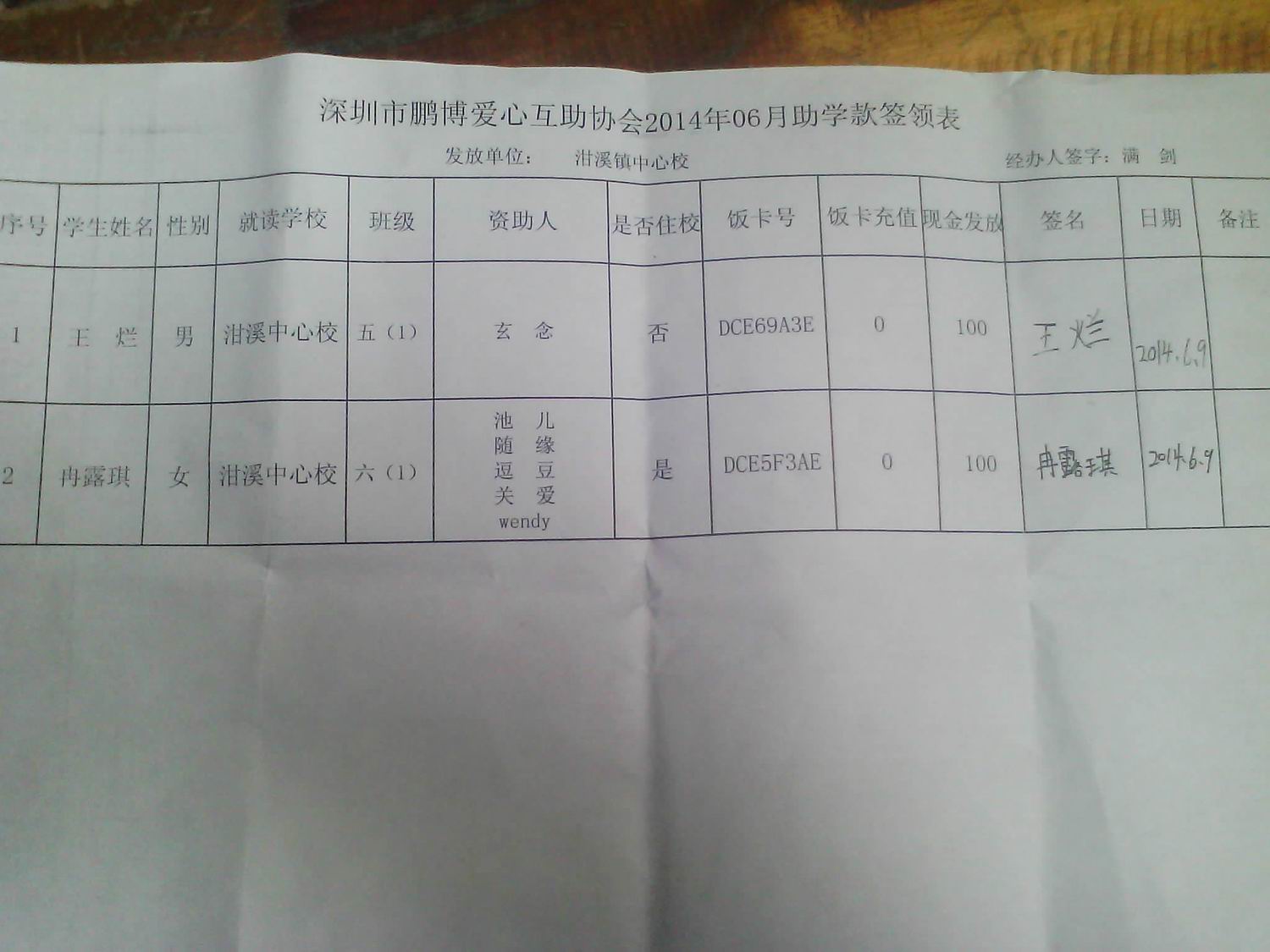 泔溪小学校2014年6月资助款签收表.jpg