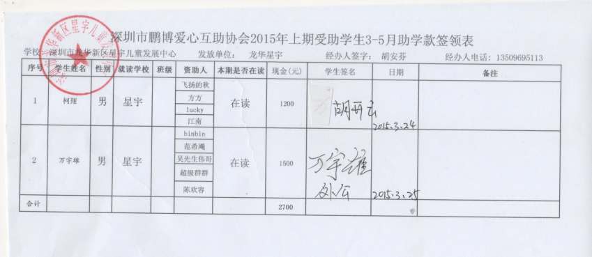 深圳市鹏博爱心助学2015年3至5月签名表.jpg