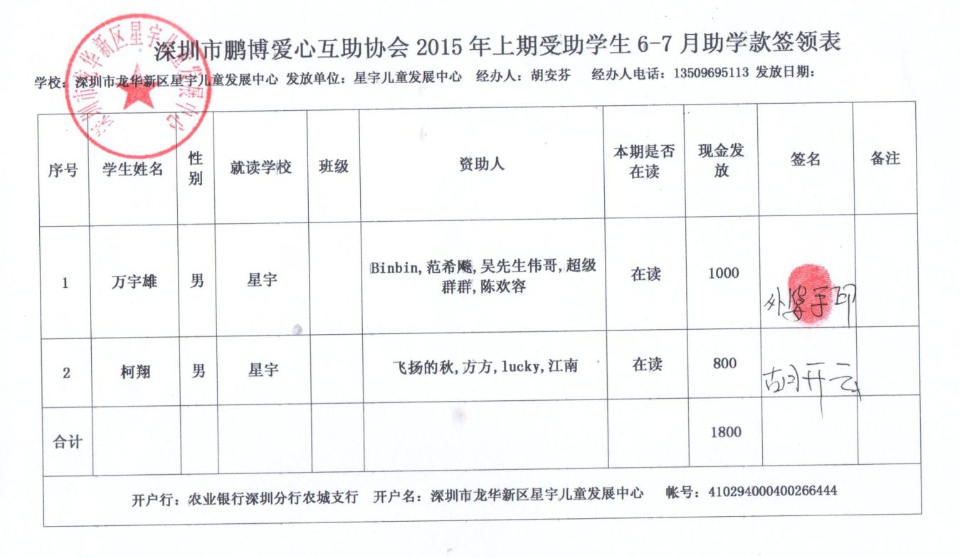 深圳市鹏博爱心互助协会2015年上期受助学生6-7月助学款签领表.jpg