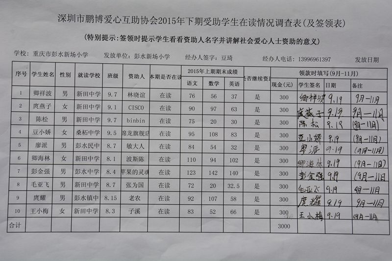 2015年9-11月初中生签领表.jpg