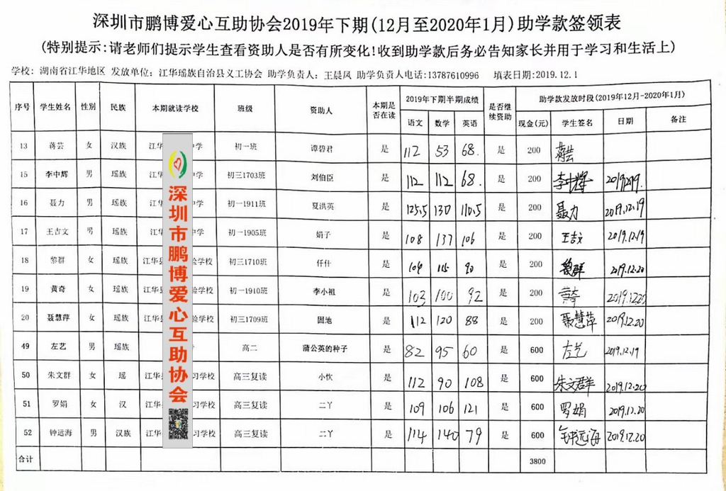 湖南江华2019年下期第二笔助学发放签字表2.jpg