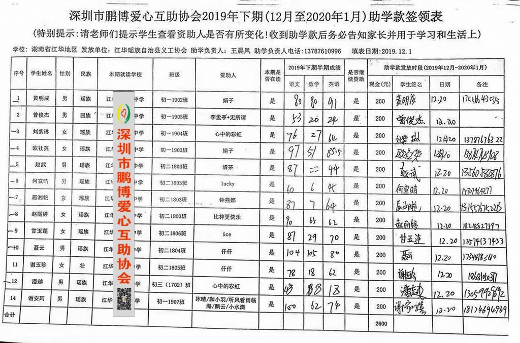湖南江华2019年下期第二笔助学发放签字表1.jpg