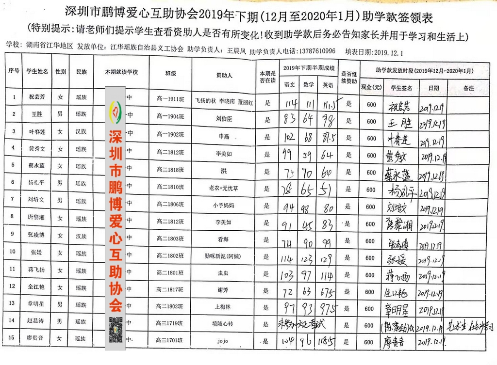 湖南江华2019年下期第二笔助学发放签字表3.jpg