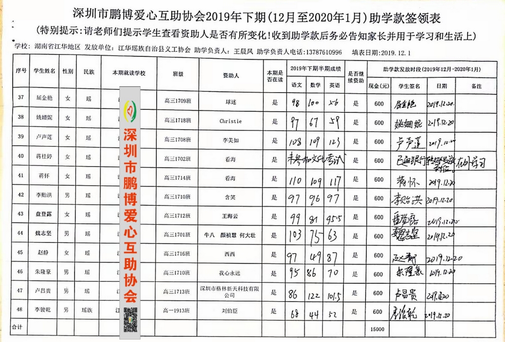 湖南江华2019年下期第二笔助学发放签字表6.jpg