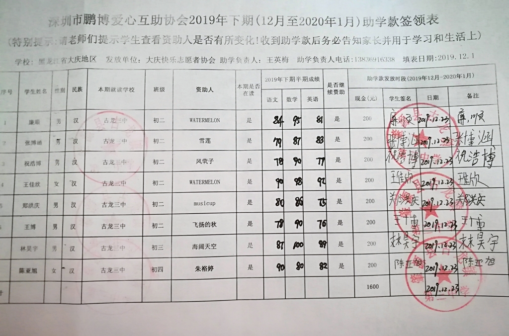 黑龙江大庆志愿者协会2019-12-1签领表.1.jpg