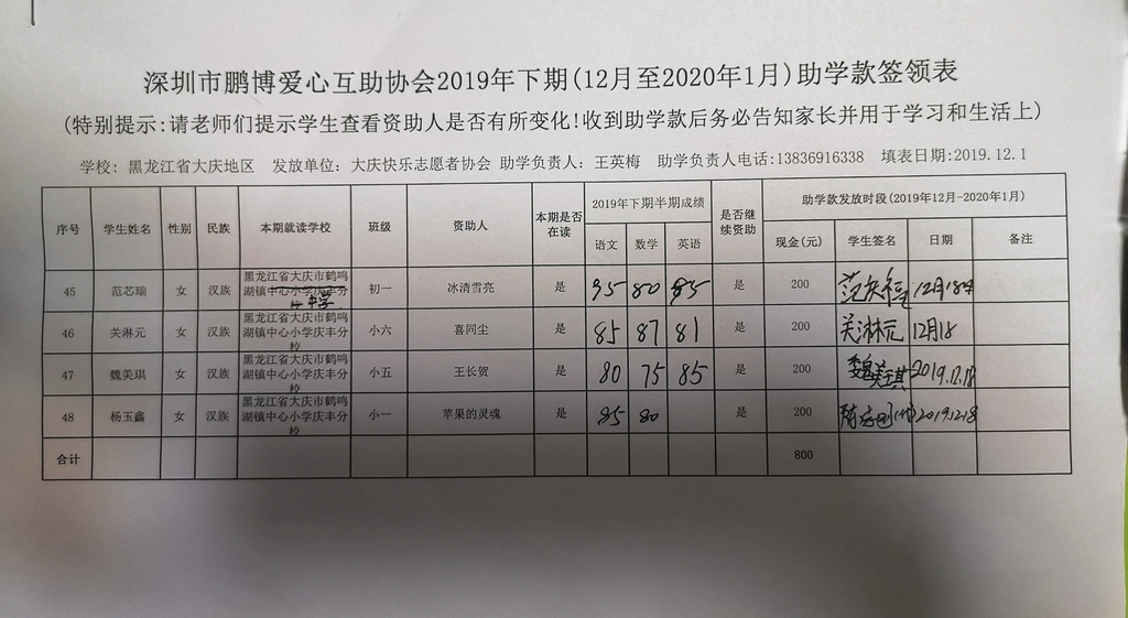 黑龙江大庆志愿者协会2019-12-1签领表.6.jpg