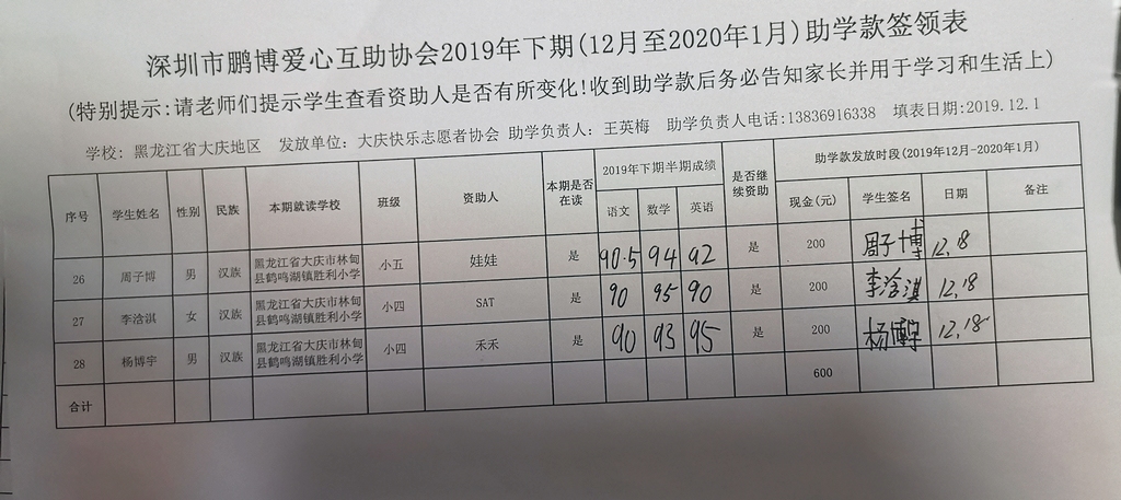 黑龙江大庆志愿者协会2019-12-1签领表.4.jpg