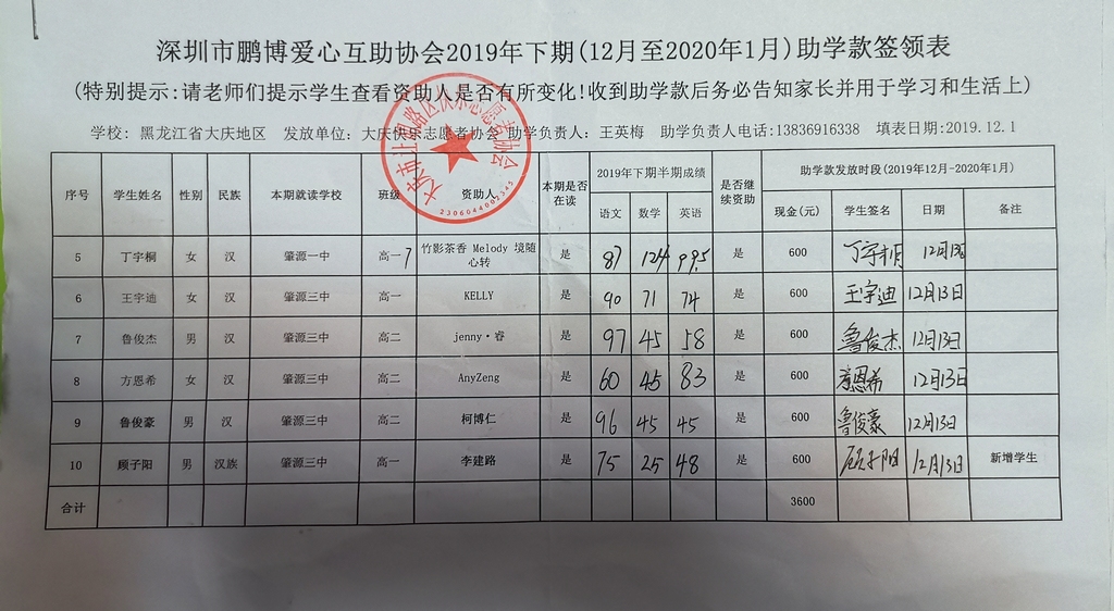 黑龙江大庆志愿者协会2019-12-1签领表.12.jpg