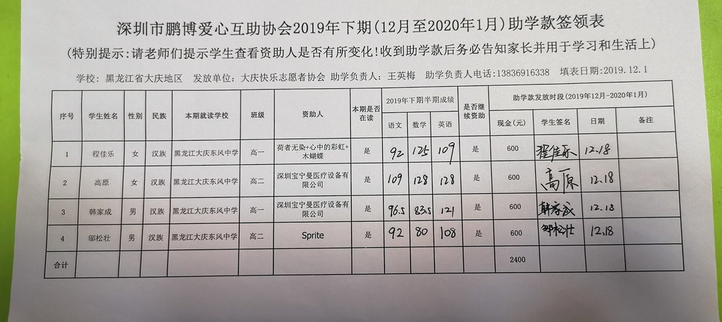 黑龙江大庆志愿者协会2019-12-1签领表.11.jpg