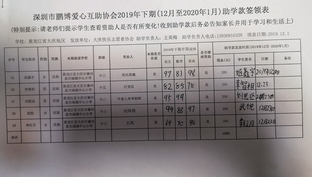 黑龙江大庆志愿者协会2019-12-1签领表.9.jpg