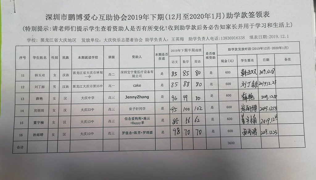 黑龙江大庆志愿者协会2019-12-1签领表.13.jpg