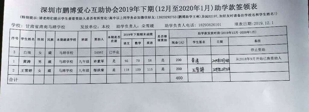 肃南县马蹄学校鹏博助学IMG_20191231_083735.jpg