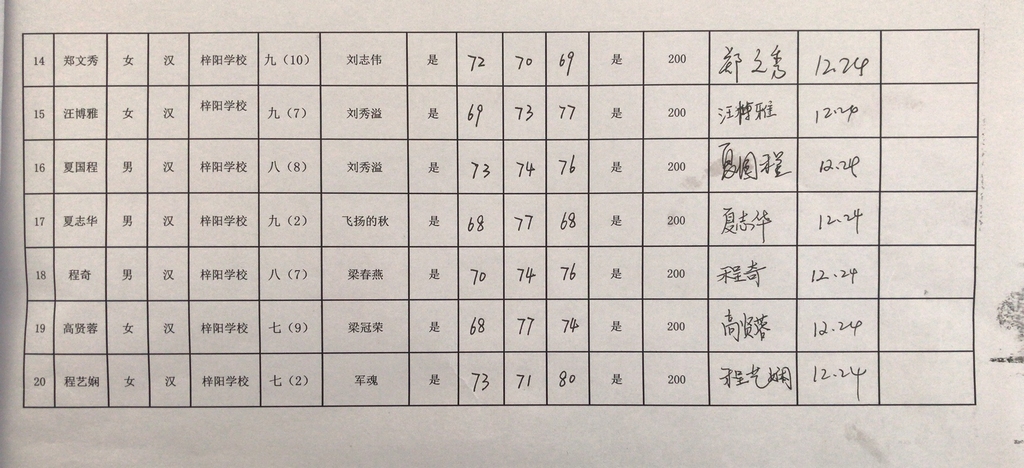 3梓阳学校2.jpg