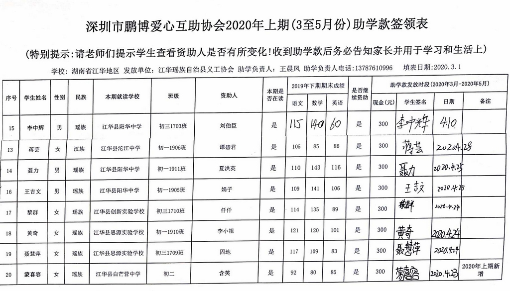 2.湖南省江华县2020年上期第一笔助学款发放签领表.jpg