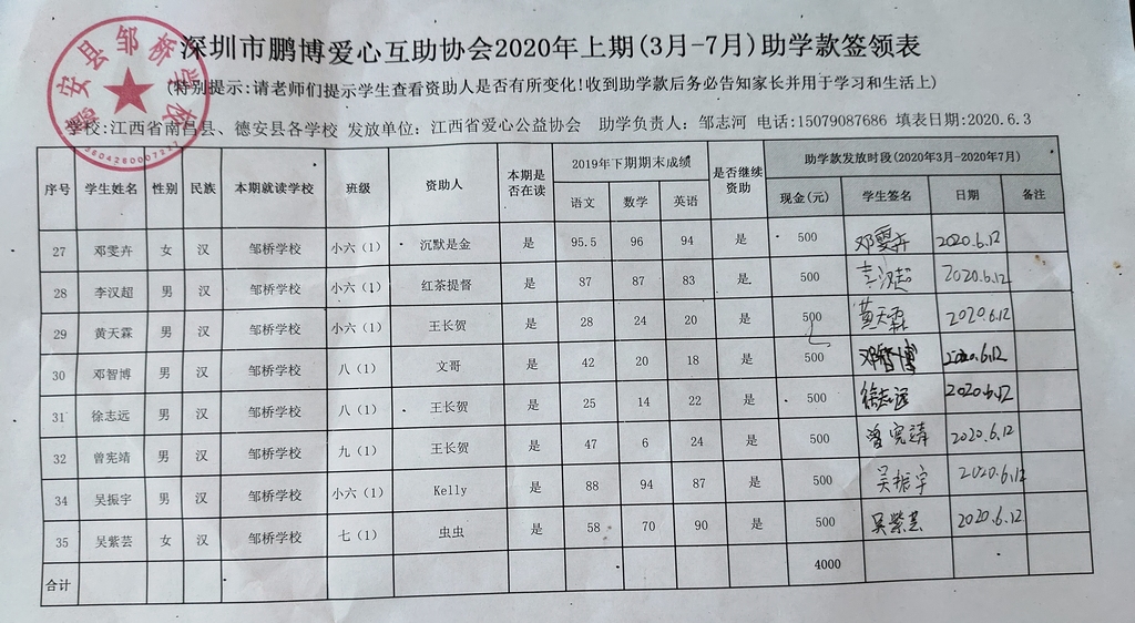 德安县邹桥学校8人.jpg