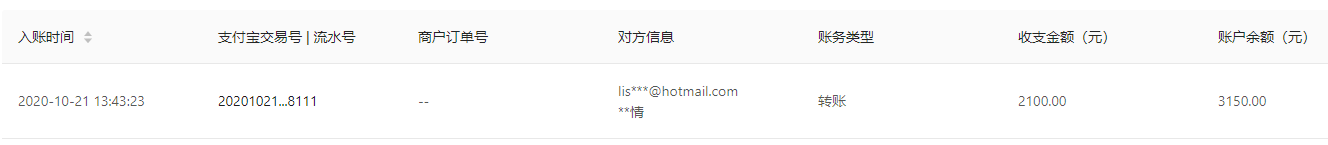 巫晓情 李若能.png