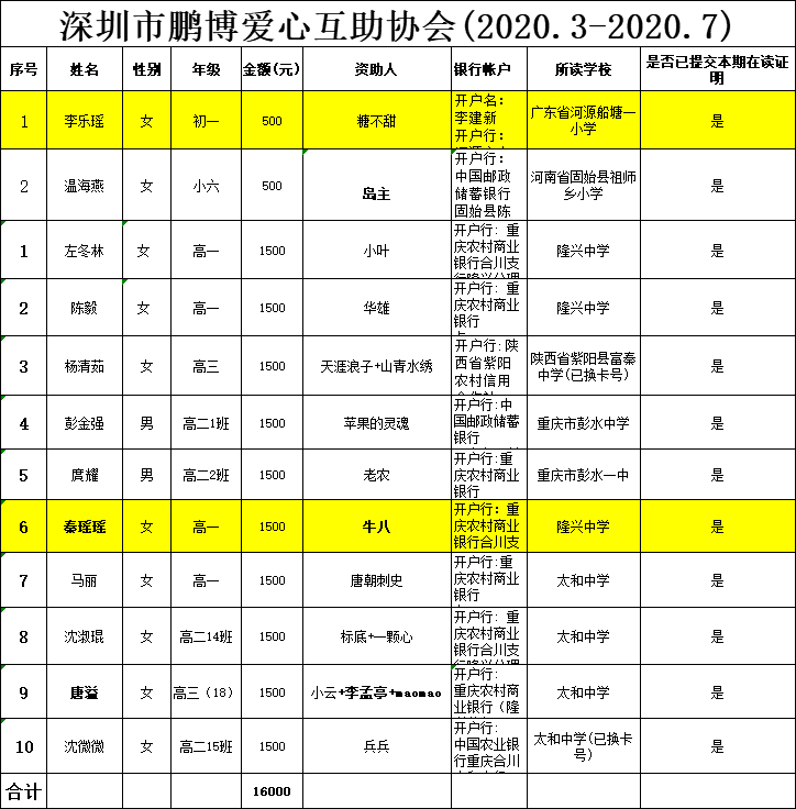QQ图片20201029120044.png