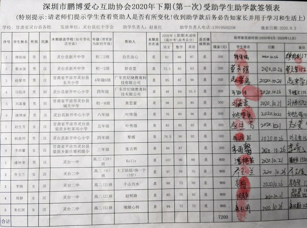 甘肃省助学款签领表.jpg