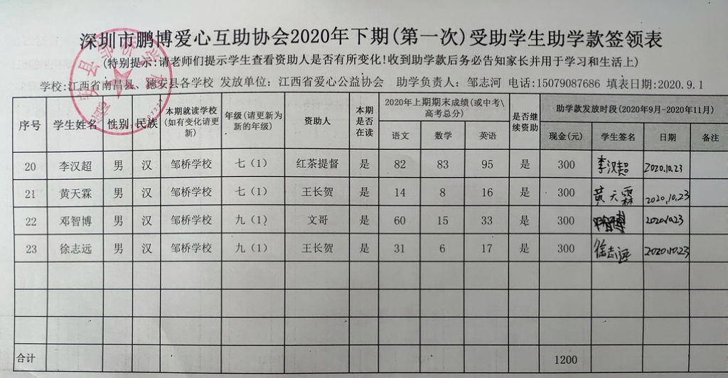 邹桥学校4人.jpg