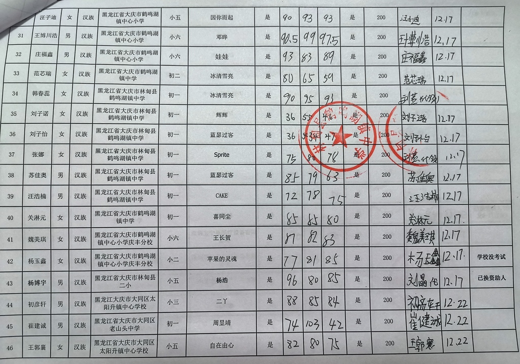 黑龙江大庆2020年下半期签领表 3.jpg