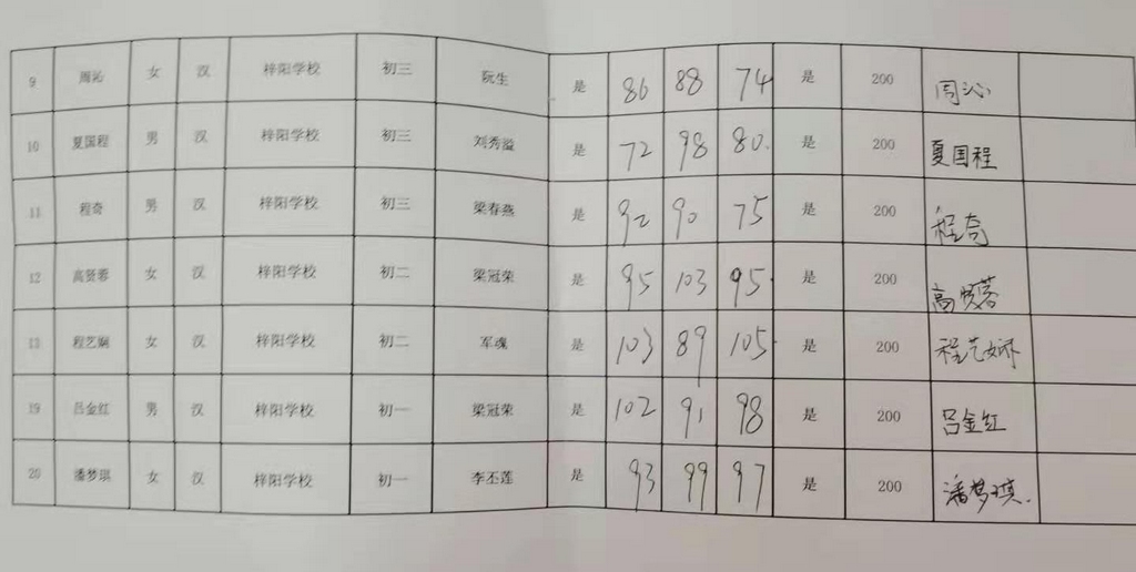 3梓阳学校2.jpg