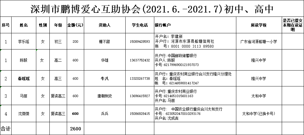 QQ图片20210511140548.png
