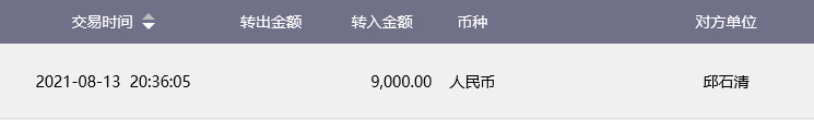 邱石清(刘小勇和禹帆每人300元奖励.png