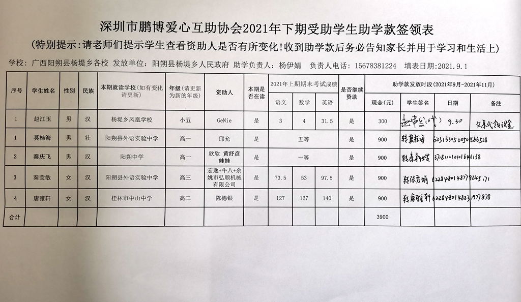 广西阳朔县杨堤乡助学款签领表.jpg