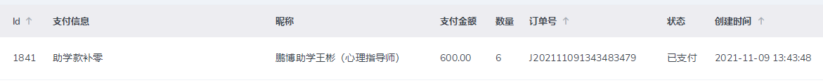 莘县关工委退回多转的600元.png