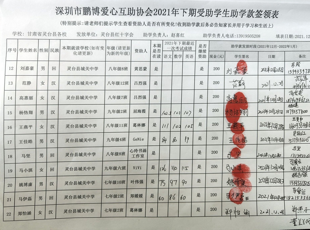 表2.jpg