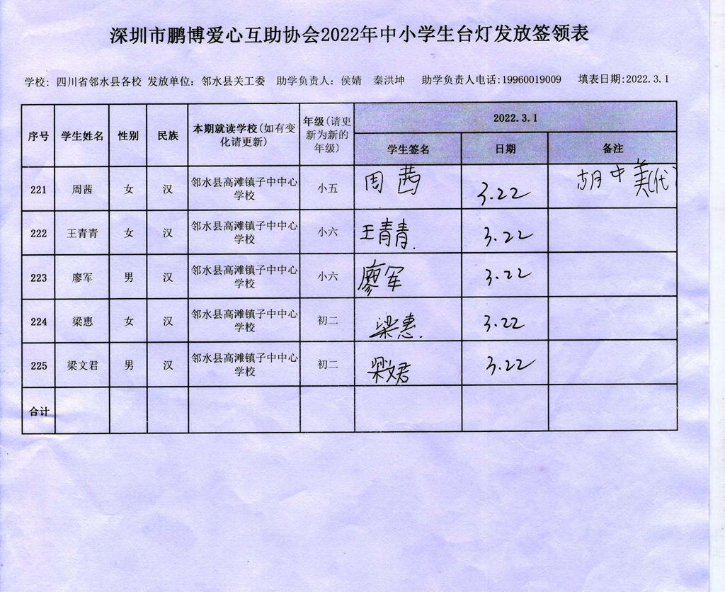 221-225 高滩镇子中中心学校.jpg