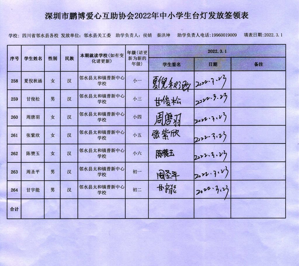 258-264 太和镇普新中心学校.jpg